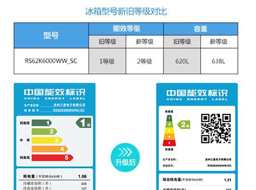 为什么三星冰箱会自动断电（解决冰箱自动断电的方法和注意事项）