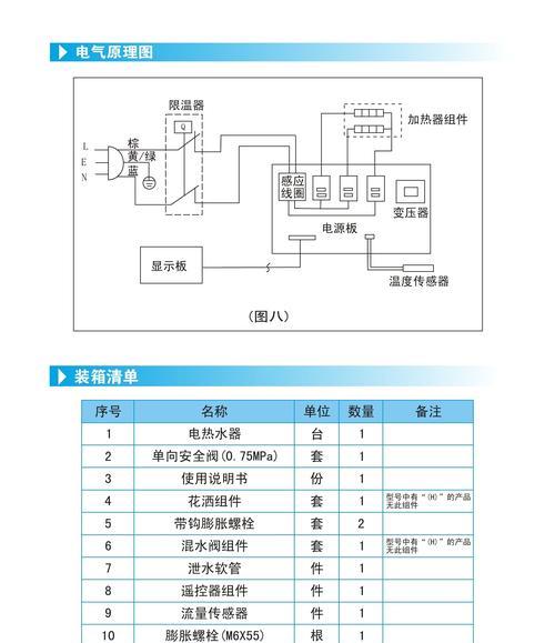 如何使用40升美的热水器进行清洗（有效清洗你的热水器）