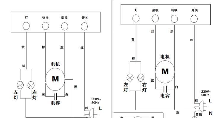 如何解决方太油烟机不能启动的问题（分析油烟机无法启动原因及维修方法）