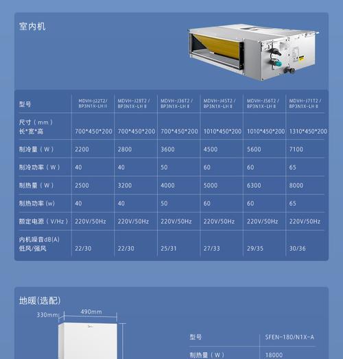 以美的空调保修几年（国家标准下的美的空调保修政策）