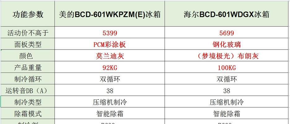 冰箱维修打压表的选择与应用（优质维修工具的关键——冰箱维修打压表）