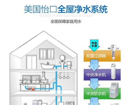 日立中央空调保养方法（延长使用寿命）