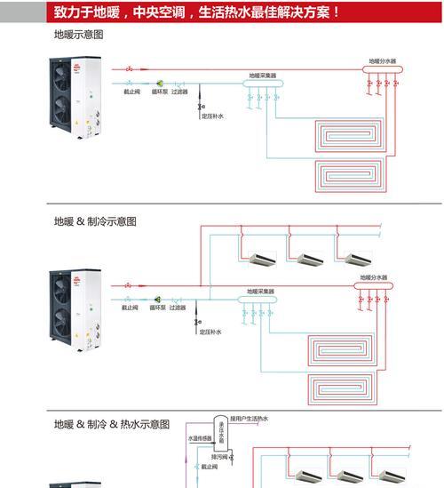 中央空调安装电源接线方法（详解中央空调安装过程中的电源接线步骤及要点）