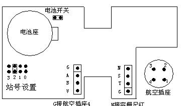 如何正确安装库仑电量显示器（简单易行的步骤）