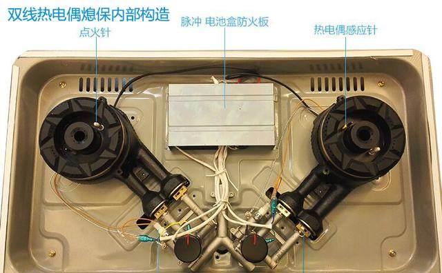 华帝燃气灶断气应急处理方法（灶具无法点火）