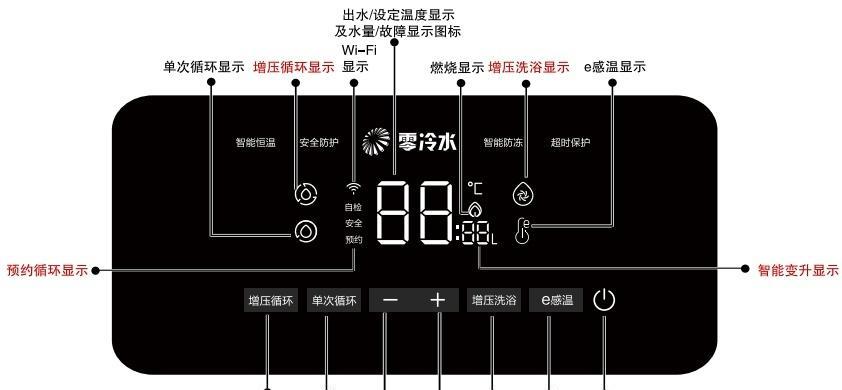 低热水器熄火的应对方法（解决低水压导致热水器熄火问题的有效办法）