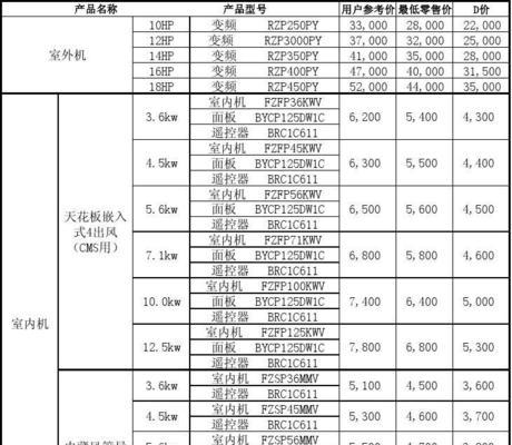 崇州中央空调维修价格与服务质量分析（揭秘崇州中央空调维修市场的套路和陷阱）