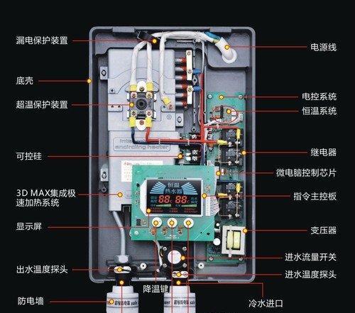 燃气热水器E3故障及解决方法（探究燃气热水器E3故障）