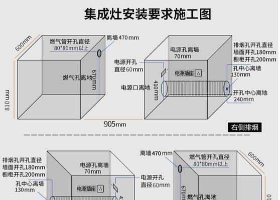 如何正确清洗帅丰集成灶（有效保持帅丰集成灶的清洁与卫生）