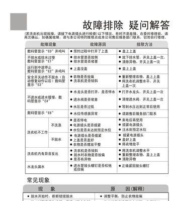 解决TCL洗衣机E2故障的方法（快速排除TCL洗衣机E2故障的关键步骤）