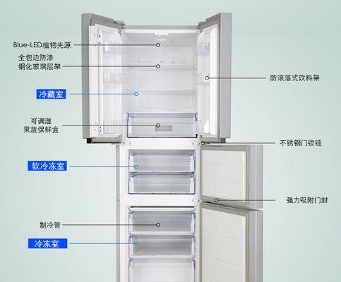 冰箱档位的调节方法及注意事项（如何正确设置冰箱档位）