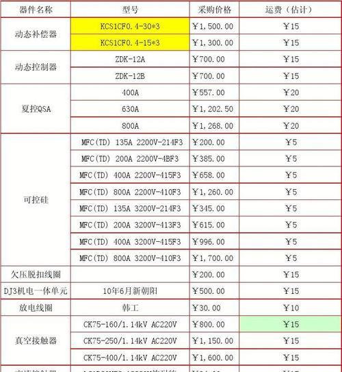 小佩饮水机维修价格调查及维修服务质量评估（以小佩饮水机维修价格为主题的调查报告）