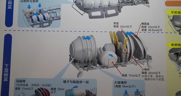 如何正确使用台式松下洗碗机清洗餐具（简单易懂的操作步骤让你的餐具闪闪发光）