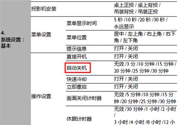 解决迷你投影仪红屏问题的有效方法（帮您快速解决迷你投影仪红屏问题）