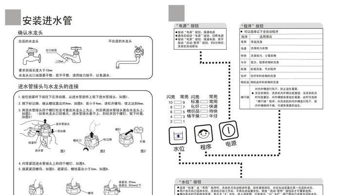 解决惠而浦洗衣机E2故障的方法（轻松应对惠而浦洗衣机E2故障的实用技巧）