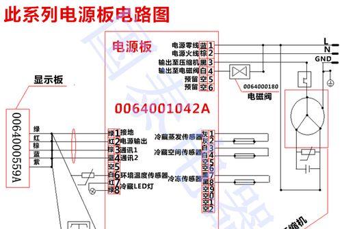 海尔冰箱跳闸的原因及解决方法（探究海尔冰箱跳闸的原因）