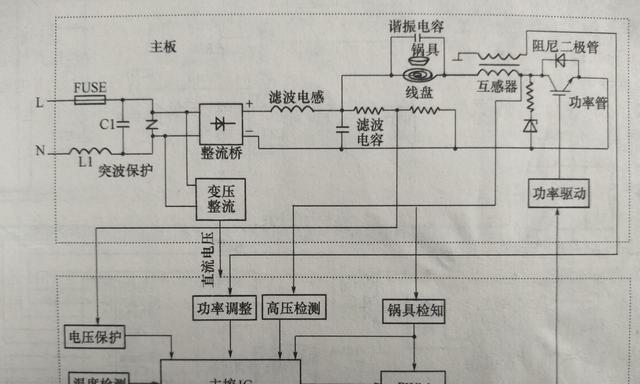 电磁炉插电跳闸的原因及解决办法（揭秘电磁炉插电跳闸的七大原因及有效解决方法）