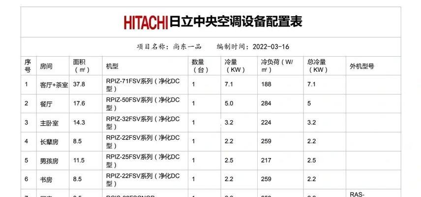 日立中央空调系统故障代码解析（常见故障代码及解决方法）