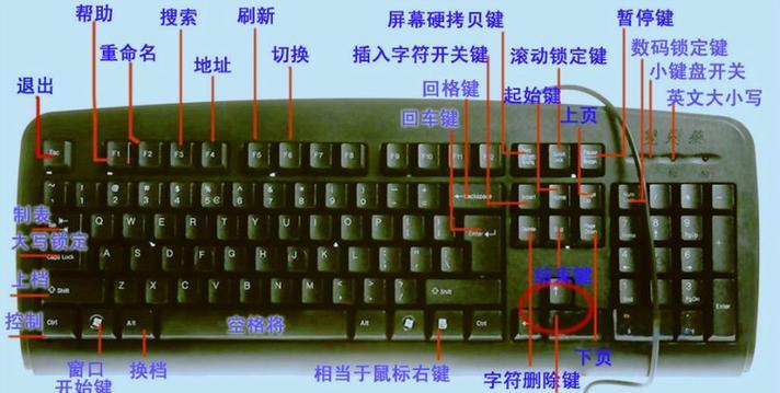 台式显示器按键修理方法（解决台式显示器按键故障的有效技巧）