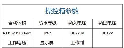 不锈钢油烟机管道清洗方法（彻底清除油垢）