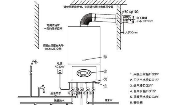 壁挂炉洗完澡还缺水怎么办（解决壁挂炉缺水问题的实用方法）