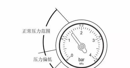 壁挂炉故障水压小的原因及解决方法（学会调节壁挂炉水压的关键技巧与注意事项）