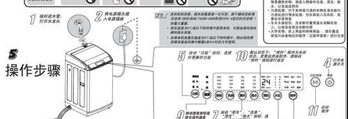 如何处理洗衣机受潮问题（有效方法防止洗衣机受潮）