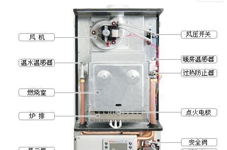 艾诺基壁挂炉E3故障的处理方法（了解壁挂炉E3故障原因）