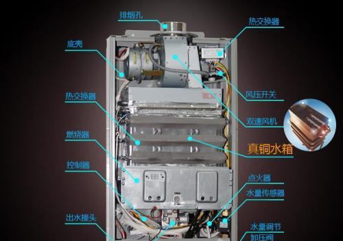 光芒燃气热水器E1故障解析（E1故障原因分析及解决方案）