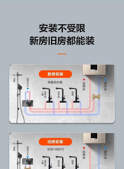 用燃气灶熬粥的正确方法（如何利用燃气灶熬制美味的粥品）