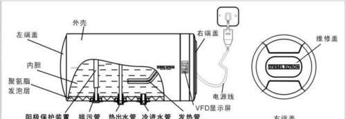 热水器不停注水的原因及解决方法（热水器异常注水现象的探究与应对）