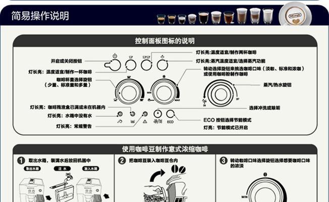 罗湖咖啡机维修价格是多少？维修常见问题有哪些？