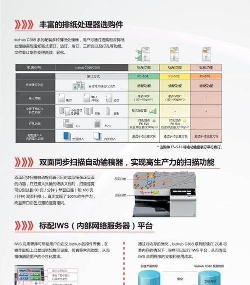 美能达复印机屏幕不显示怎么办？故障排除指南？