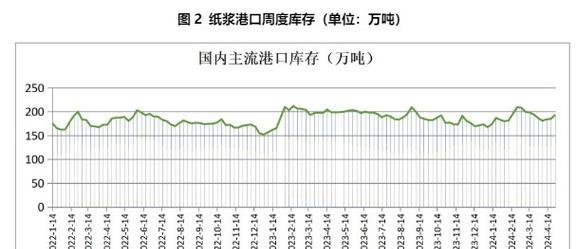 万和热水器故障e9怎么解决？感温探头问题如何应对？