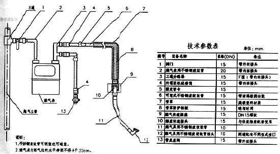 欧意热水器安全阀漏水维修办法？