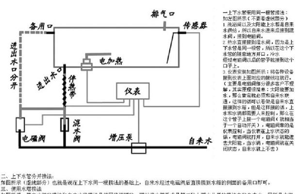 太阳能热水器的工作原理是什么？常见问题有哪些解决方法？