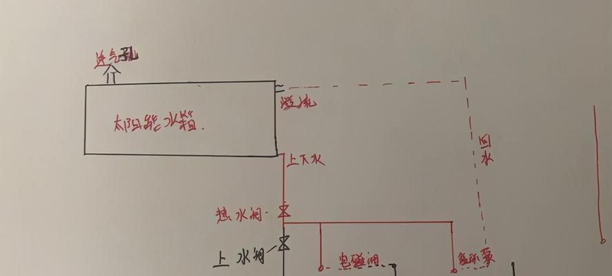 太阳能热水器的工作原理是什么？常见问题有哪些解决方法？