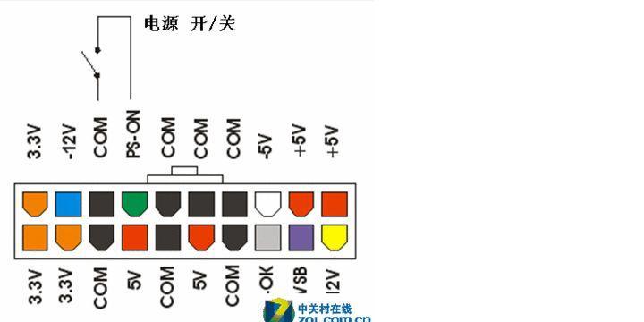 饮水机插头跳闸是什么原因？如何预防和解决？