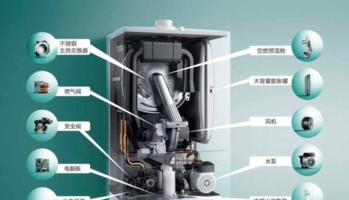 壁挂炉供暖暖气片保养方法是什么？如何延长使用寿命？