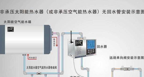 夏普热水器阀门故障维修方法是什么？需要多长时间？