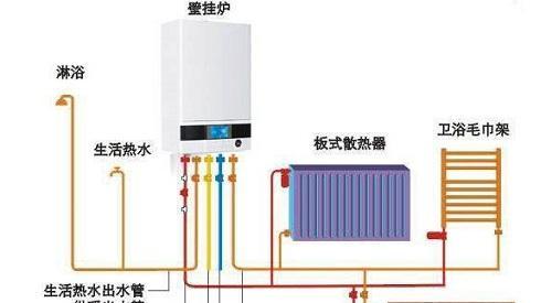 壁挂炉外机温度不足？如何快速解决？