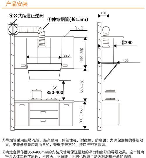 燃气灶网怎么清洗？有效清洗步骤是什么？